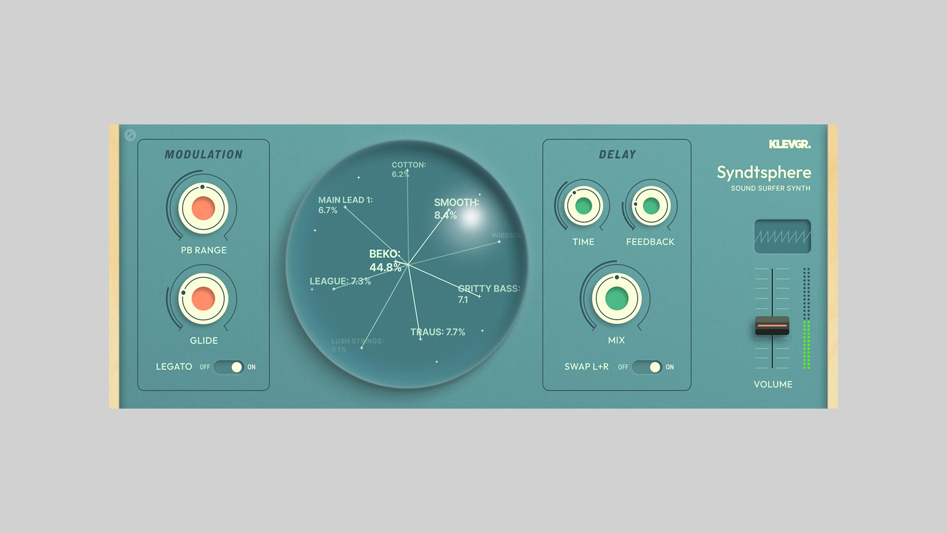 Klevgränd Releases SyndtSphere 2.0 Free Synthesizer