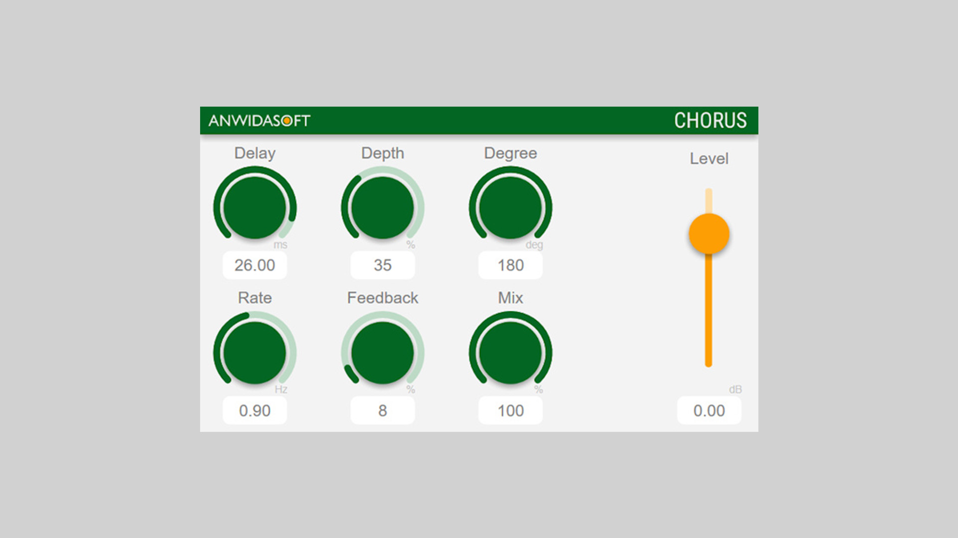 ANWIDA Soft Makes MODULA Chorus Plugin Free