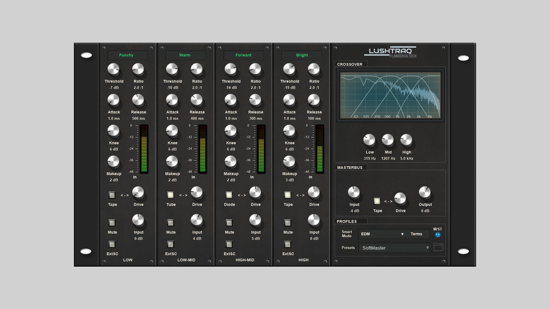 Flandersh Tech Releases Lushtraq Free Multiband Compressor Plugin