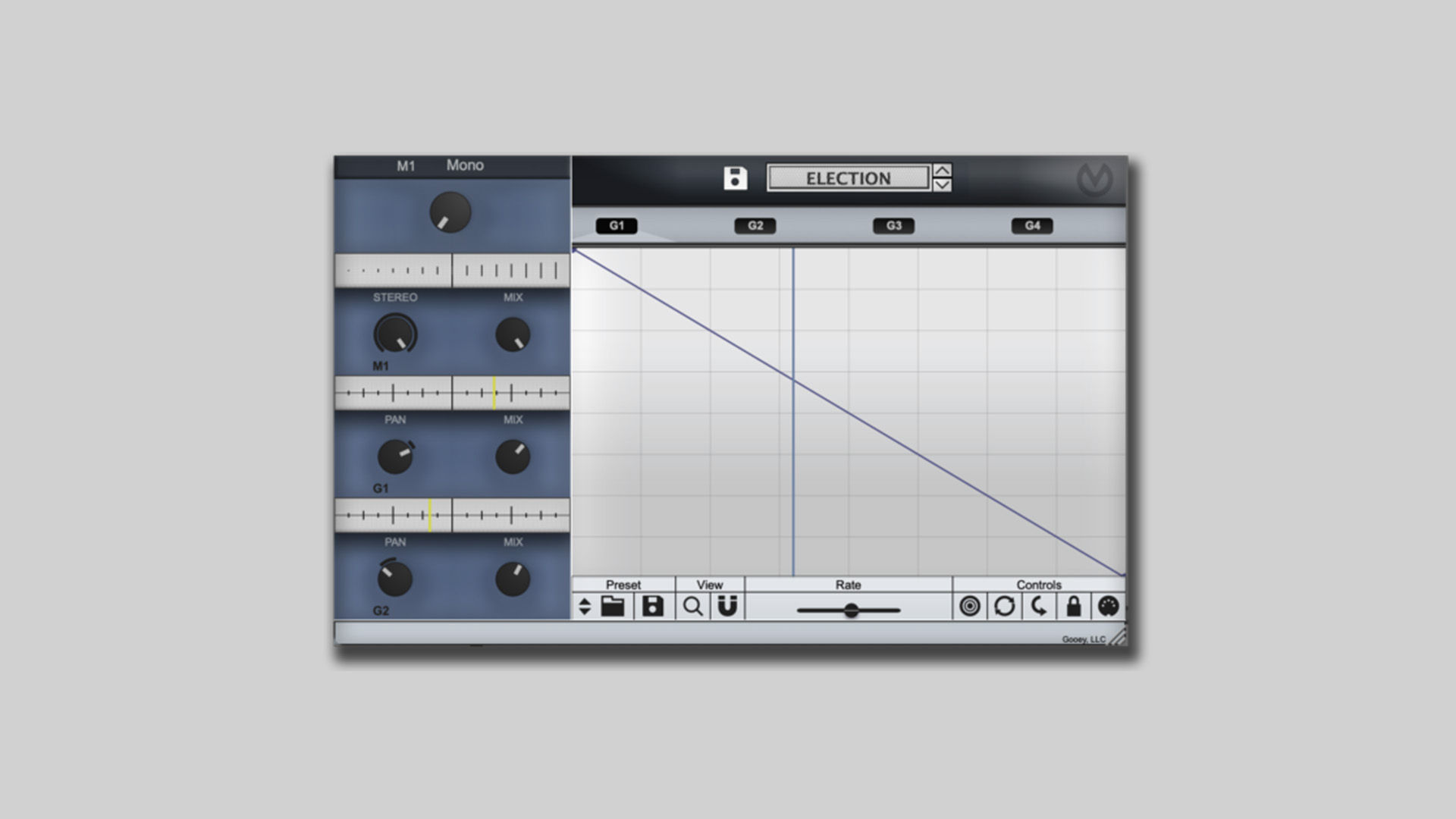 Gooey Releases Visage Stereo and Panning Plugin – Free Until June 3rd