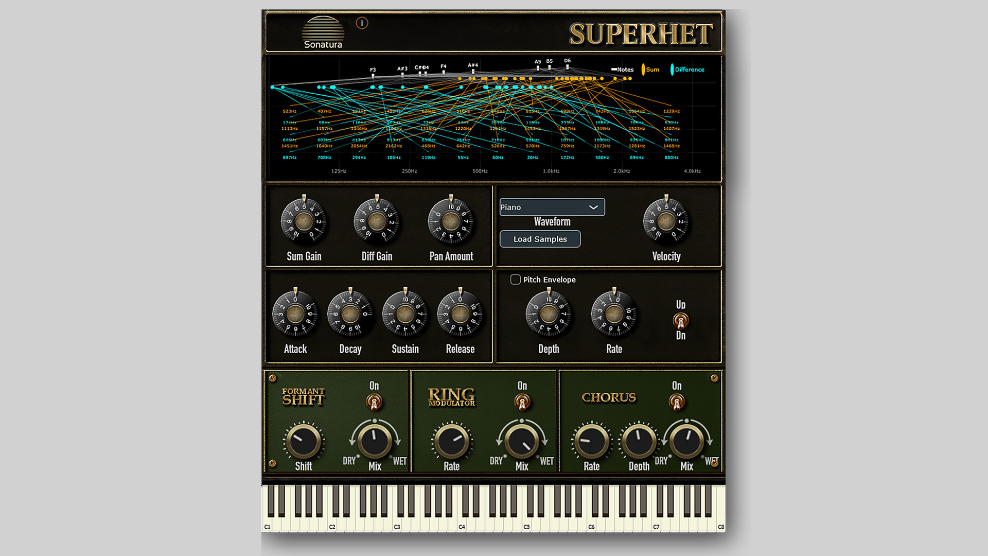 Sonatura Audio Releases Superhet Free Heterodyning Plugin