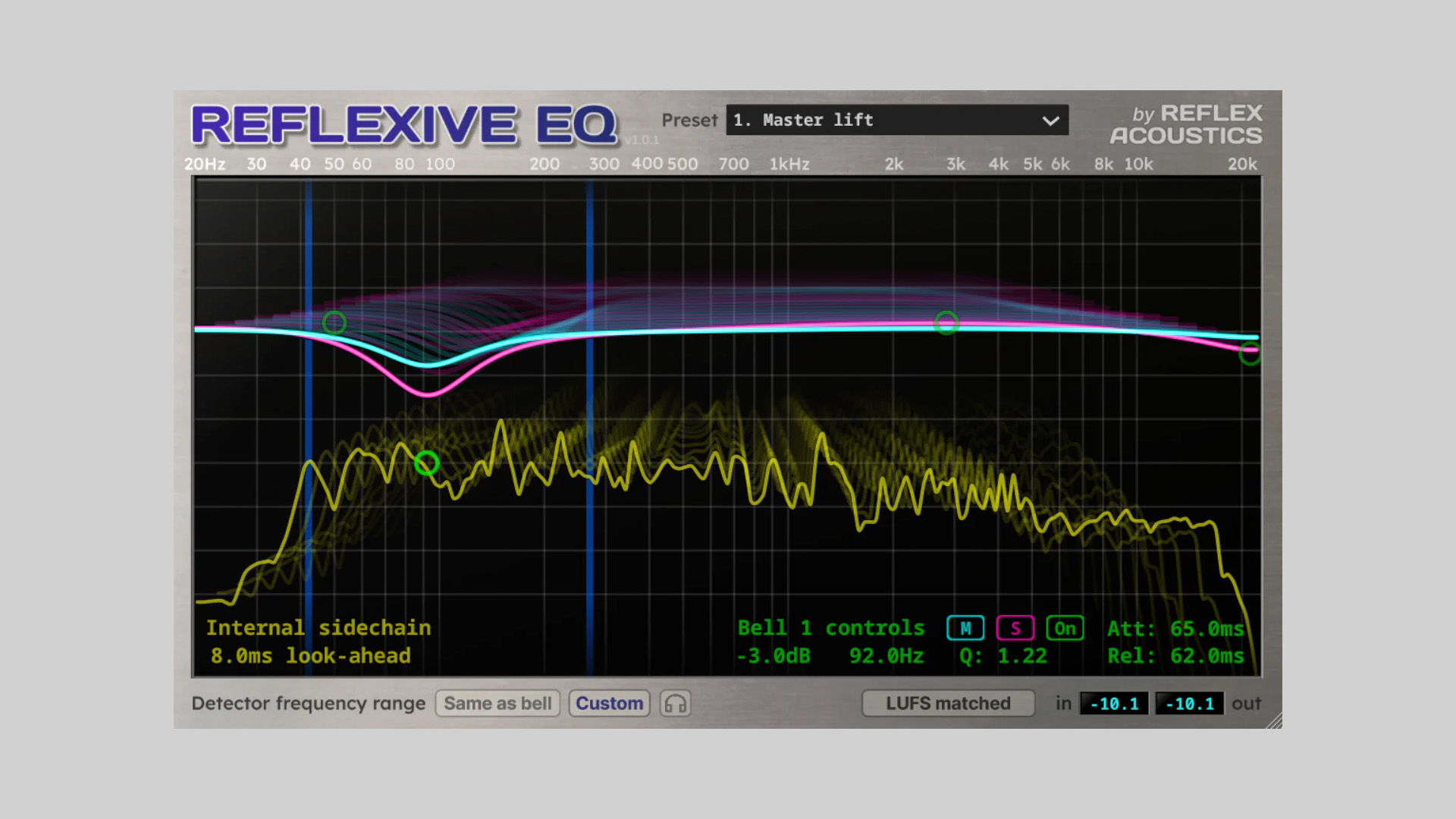 Reflex Acoustics Releases Reflexive Free EQ VST Plugin