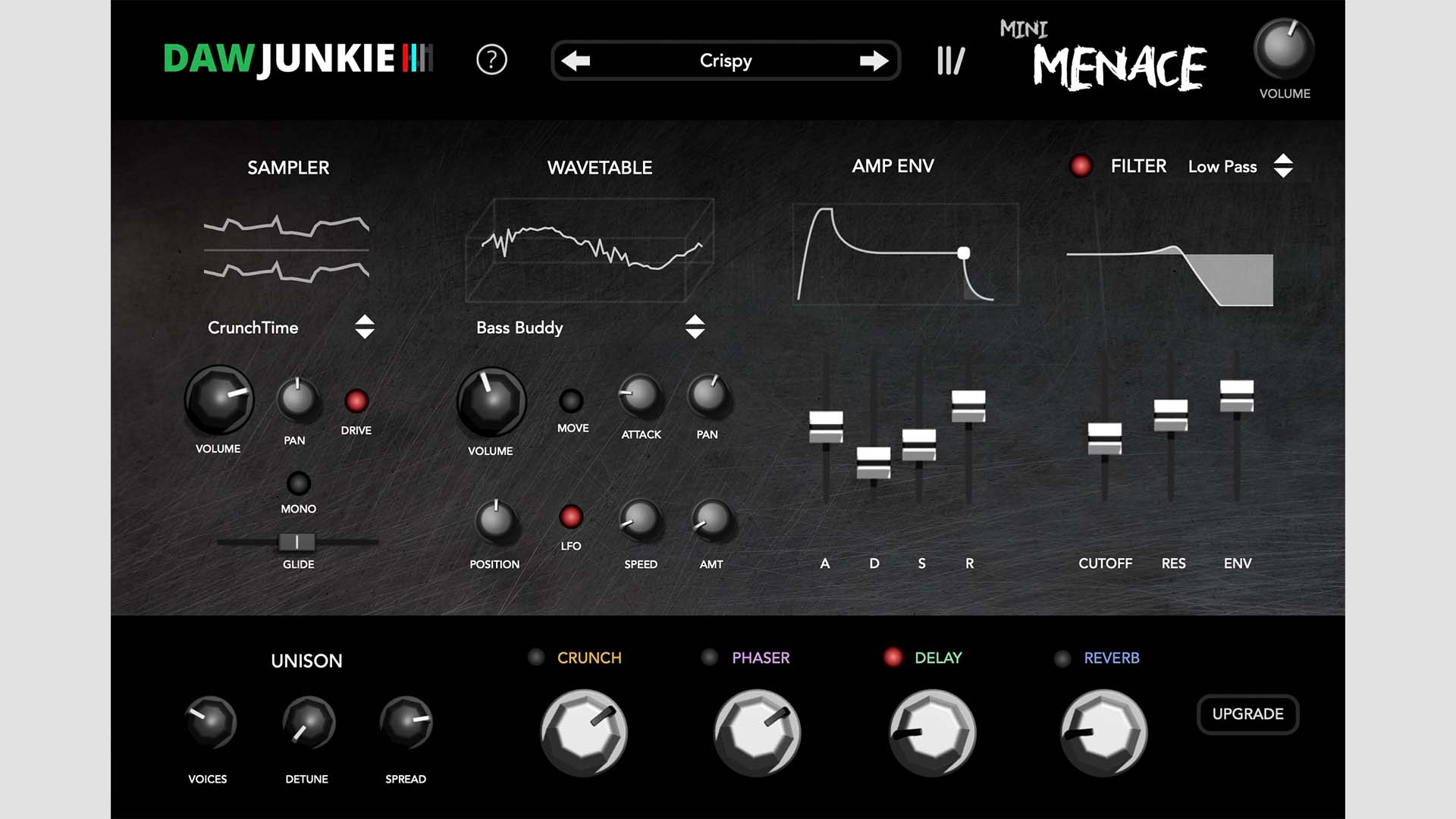 DAWJunkie Releases Mini-Menace Free Synthesizer Plugin